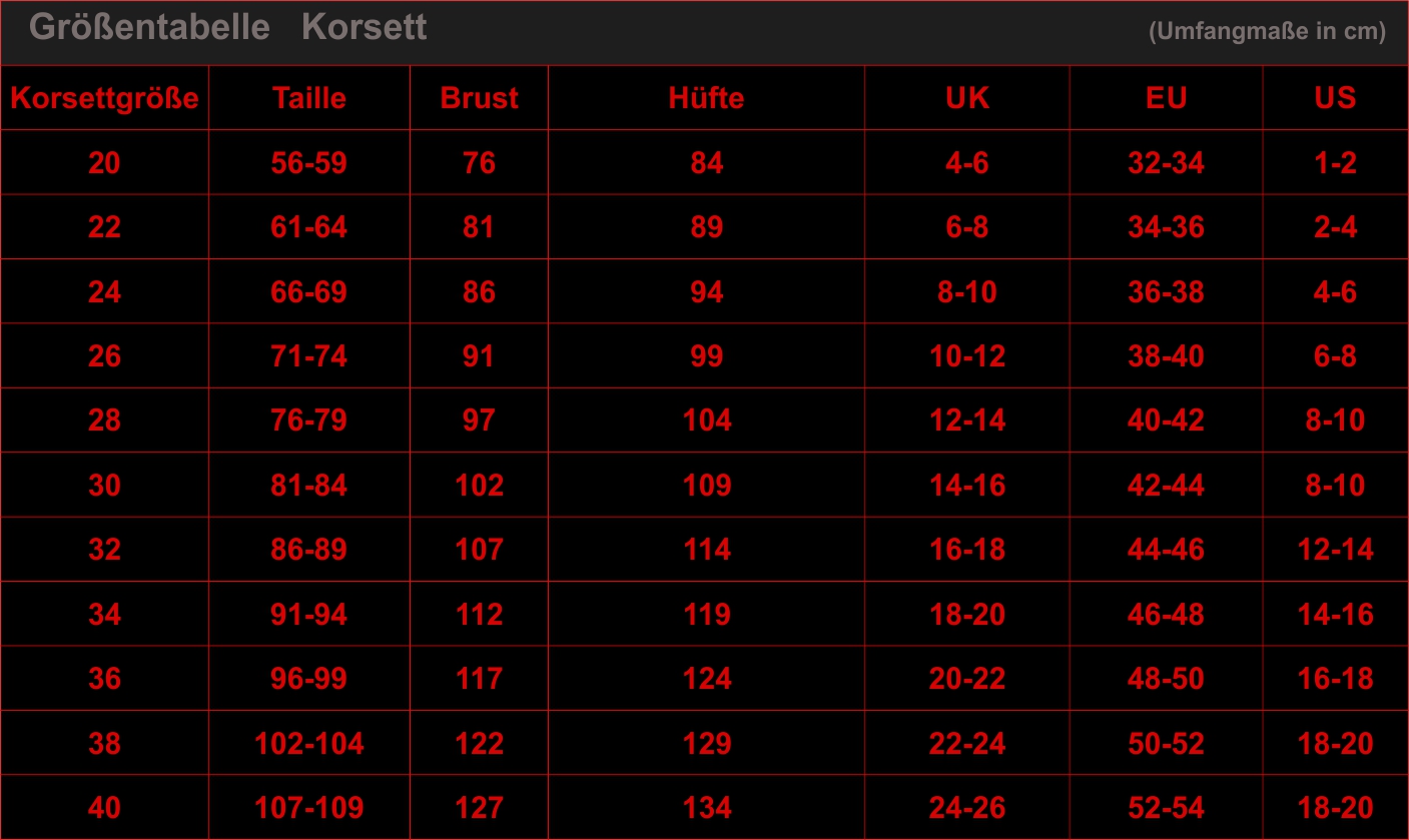 groessentabelle korsetts burleska