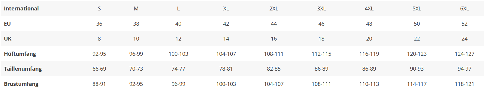 Grössentabelle Noir