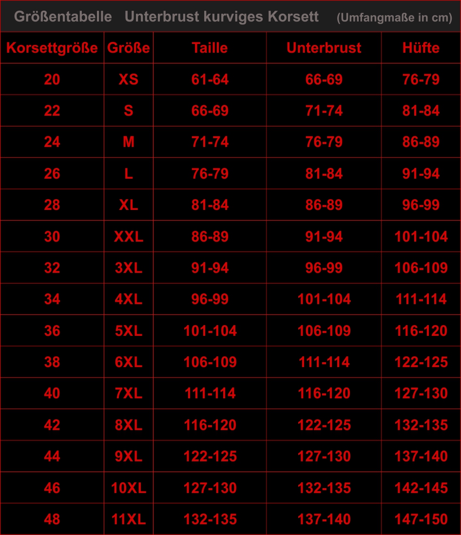 groessentabelle korsett unterbrust kurvig